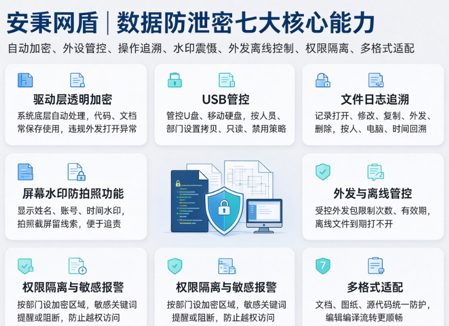 文档图片