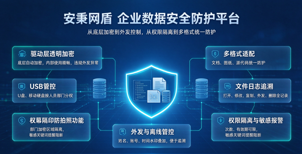 文档图片