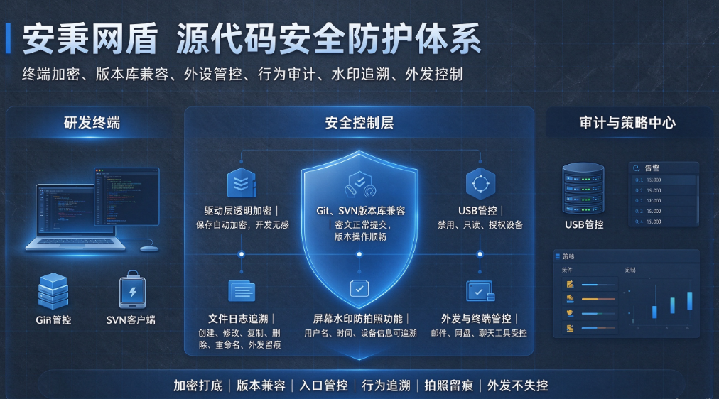 文档图片