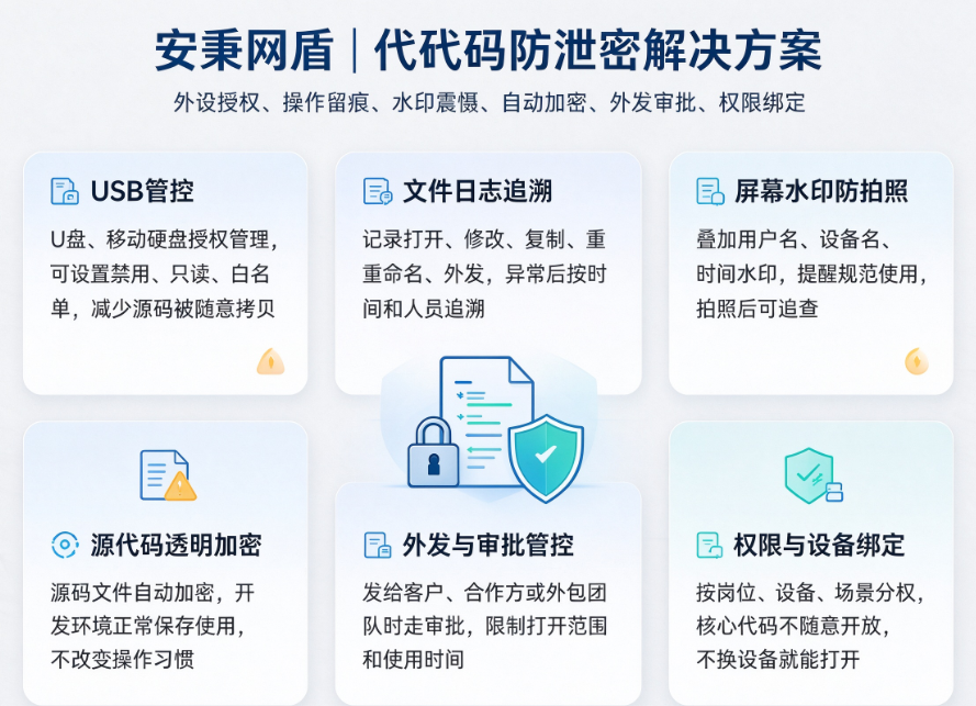 文档图片