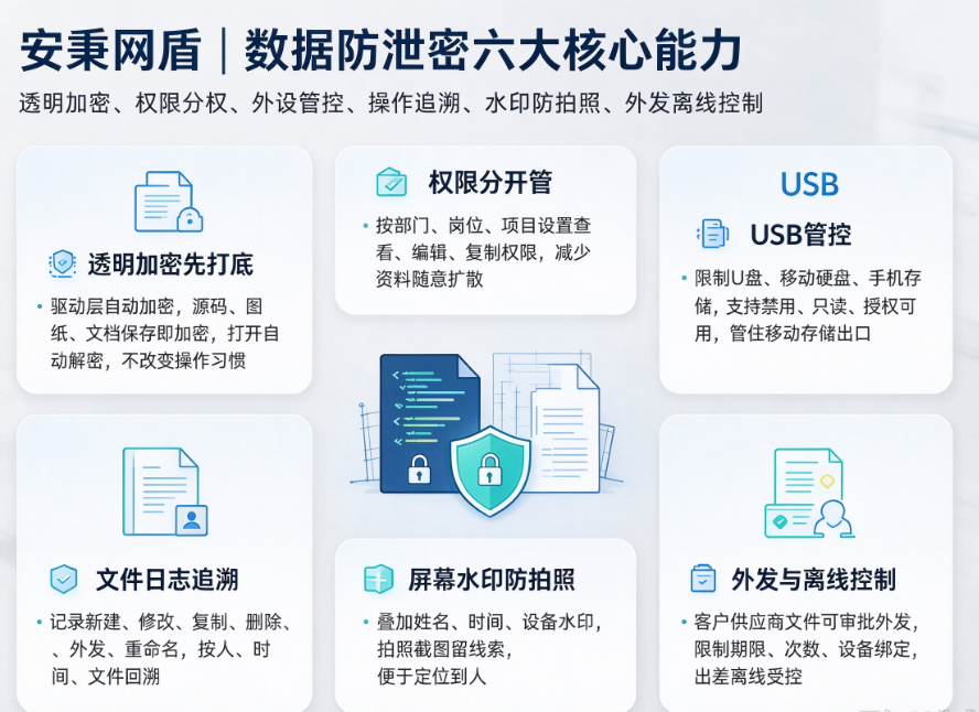文档图片
