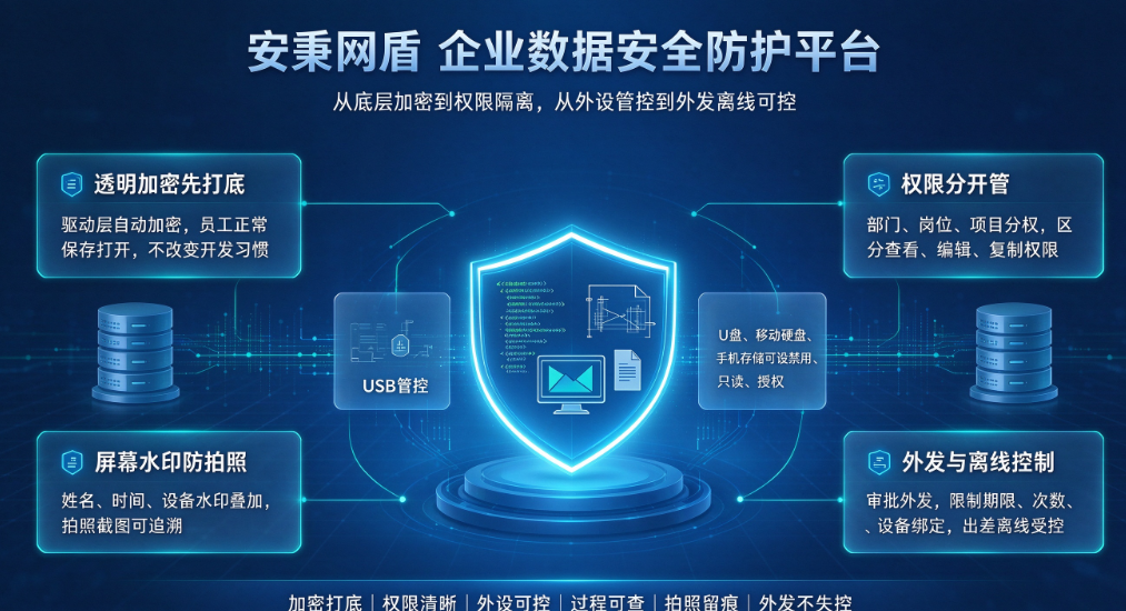 文档图片