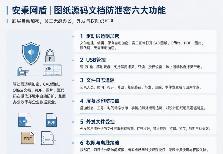 文档图片