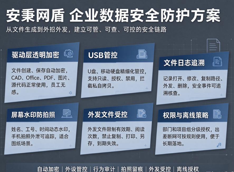 文档图片