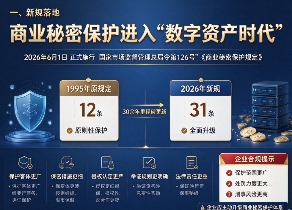 文档图片
