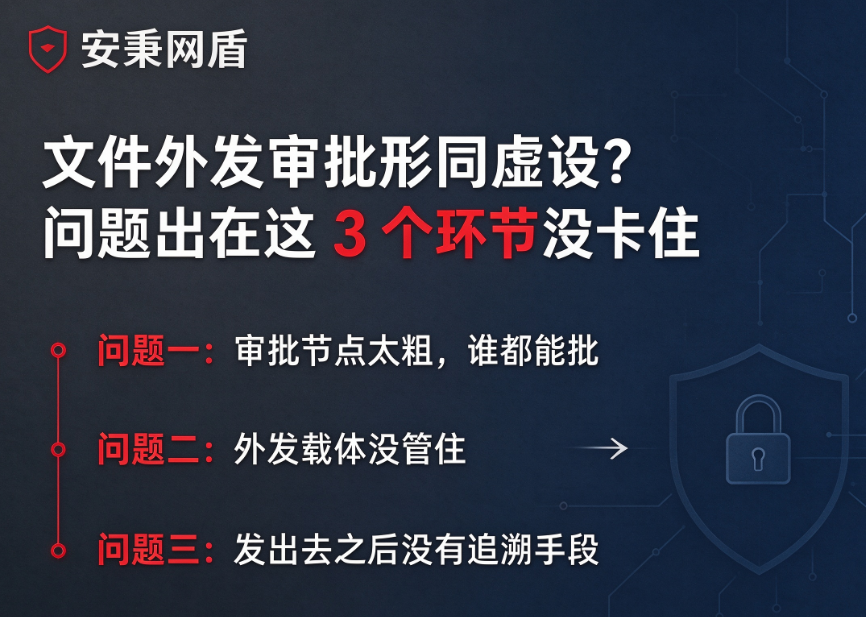 文档图片