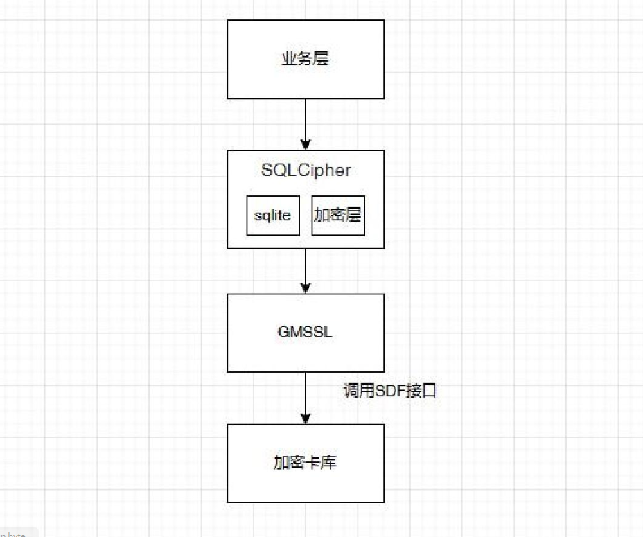 文档图片