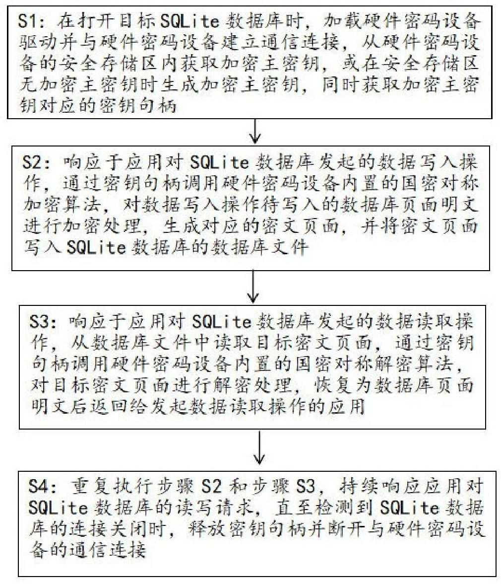 文档图片