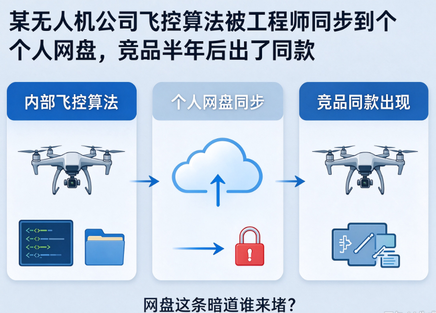 文档图片