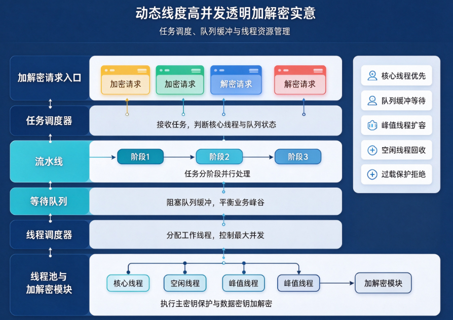 文档图片