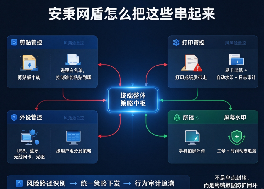文档图片