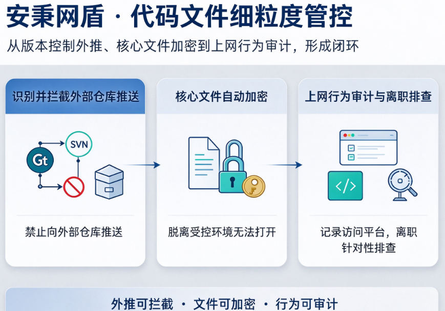 文档图片