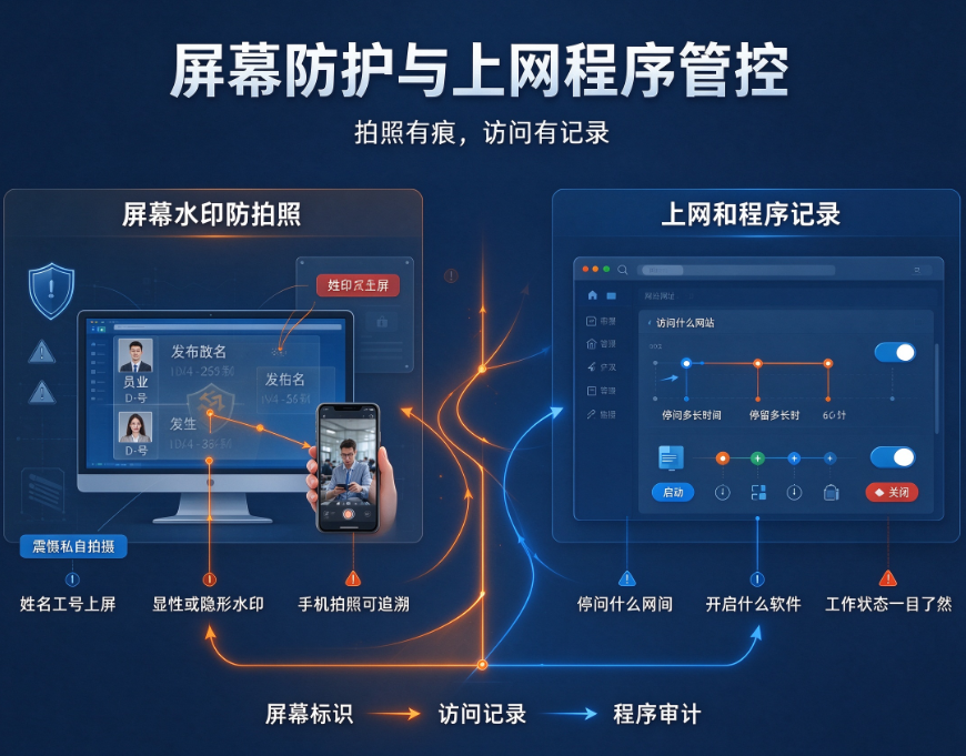 文档图片