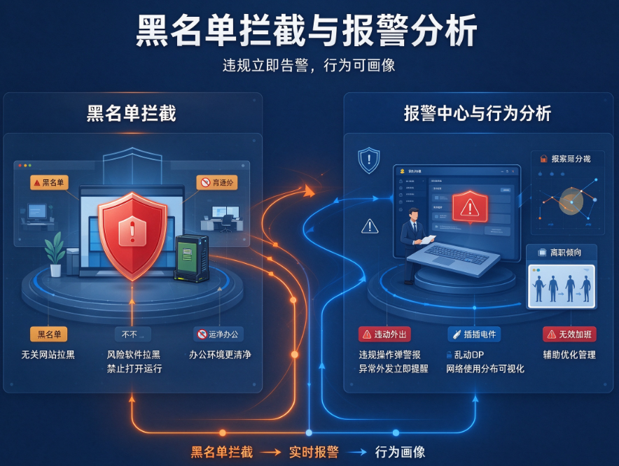 文档图片