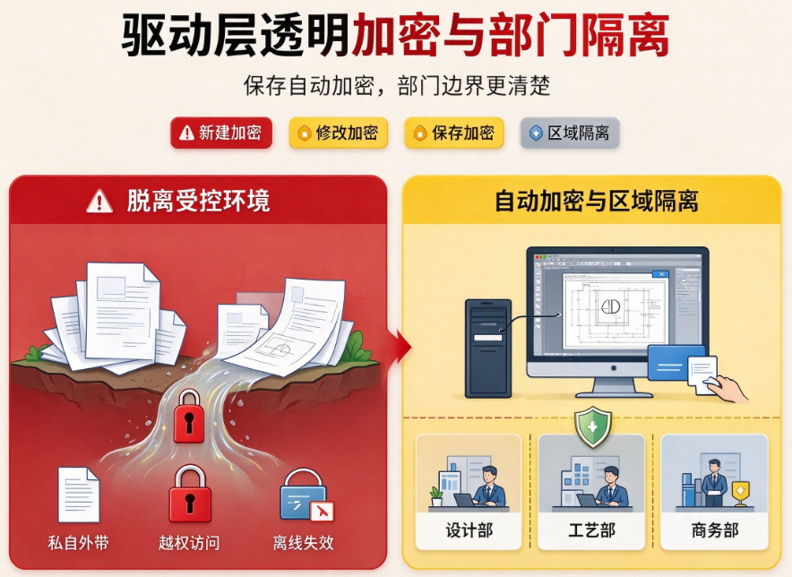 文档图片