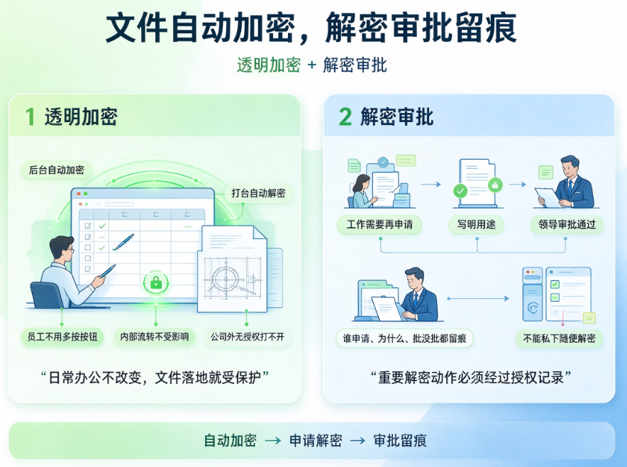 文档图片