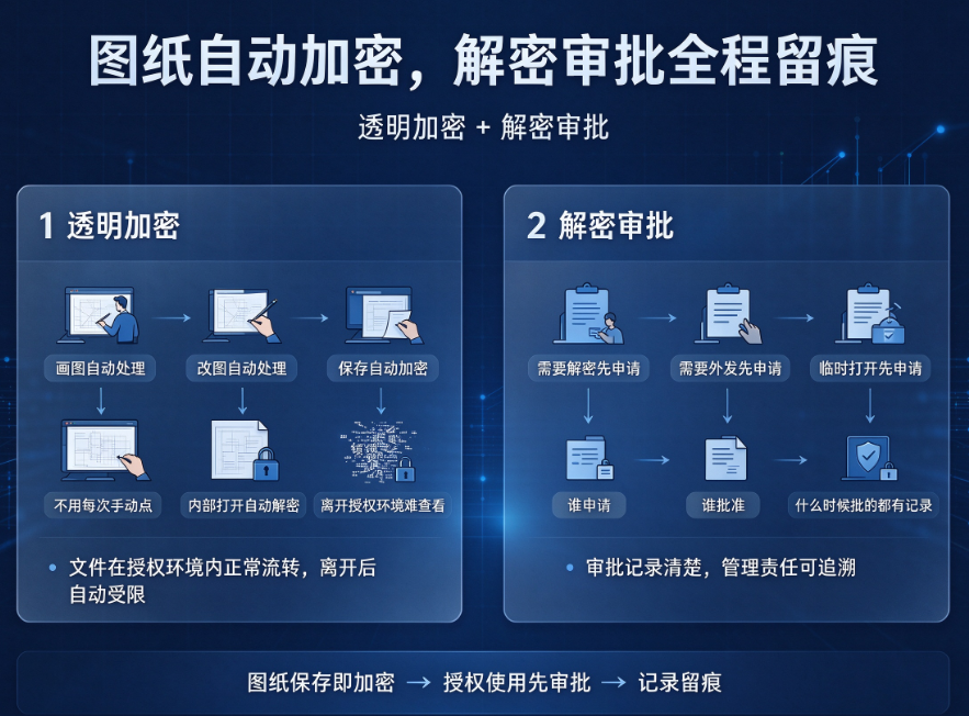 文档图片